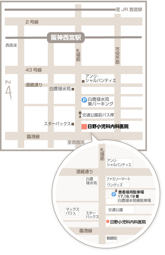 日野小児科内科医院と患者様用駐車場のアクセスマップ